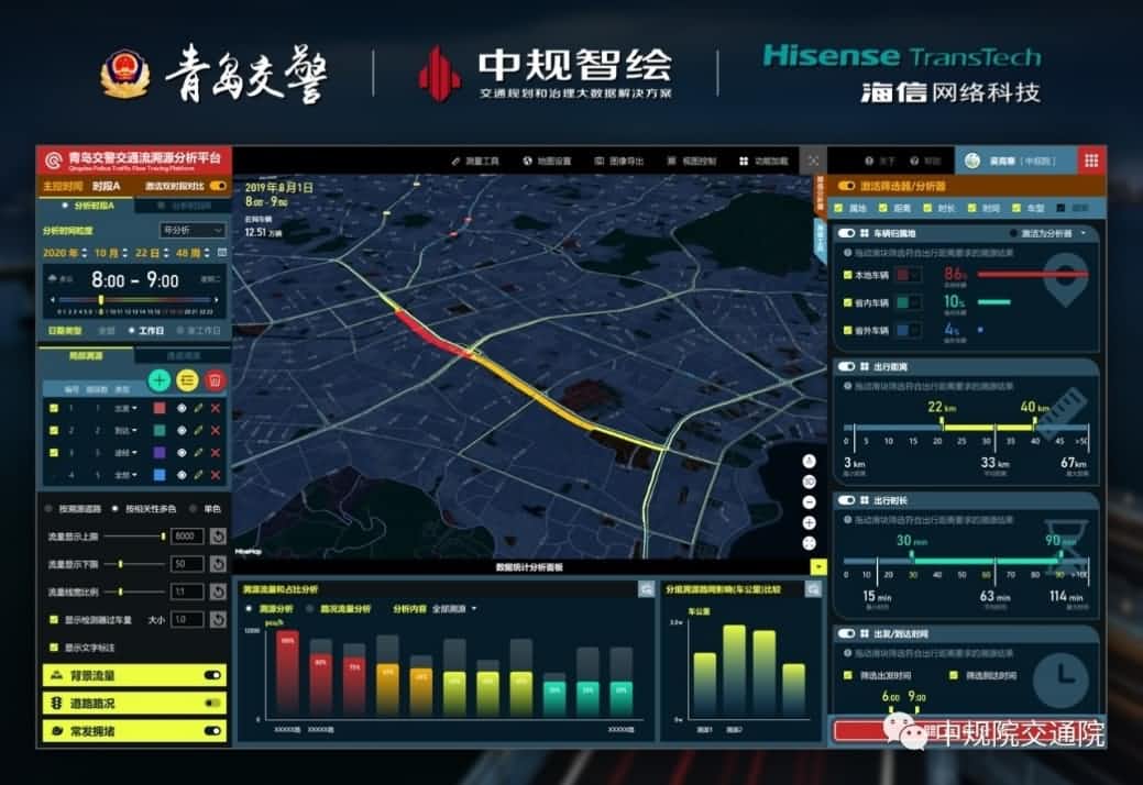 溯源车迹，智慧警勤——YABO集团位置大数据助力青岛交警交通流溯源平台建设